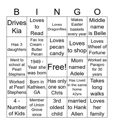 Happy Birthday Annie! Bingo Card