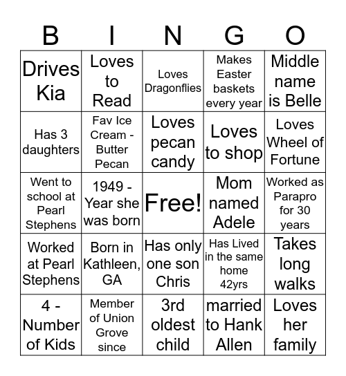 Happy Birthday Annie! Bingo Card