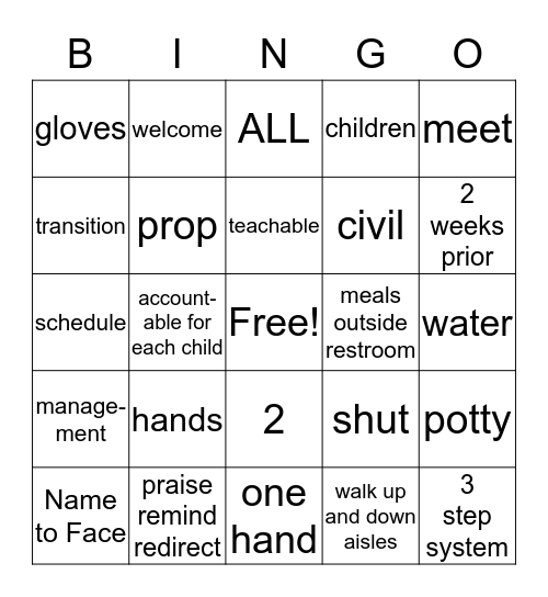 Things You Should Know Bingo Card