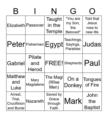 New Testament Review Bingo Card