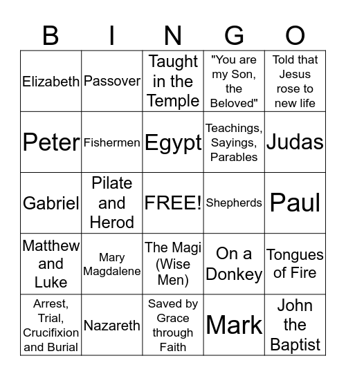 New Testament Review Bingo Card