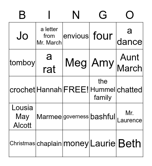 Little Women (Ch. 1-4) Bingo Card