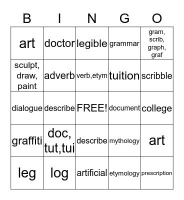 Chapter 8 Vocab - PEAK  Bingo Card