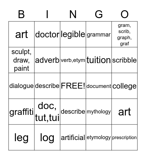 Chapter 8 Vocab - PEAK  Bingo Card