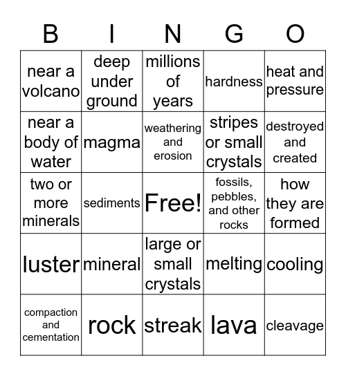 Rocks & Minerals Review Bingo Card