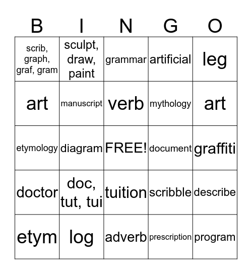 Chapter 8 Vocabulary - PEAK  Bingo Card
