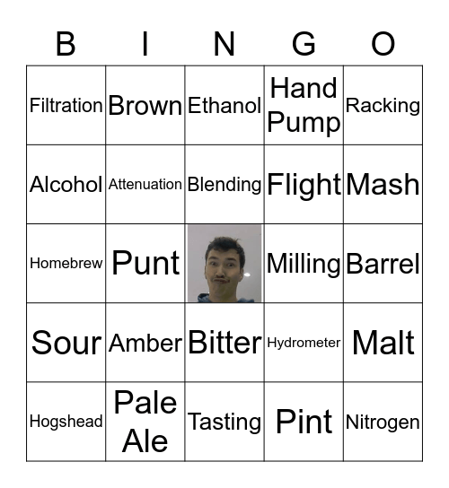 Beer Bingo Final Round Bingo Card