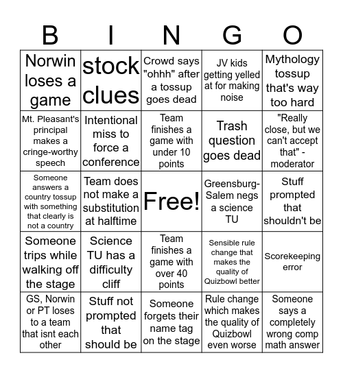 Quizbowl Meet Bingo Card