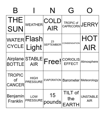 PATH WEATHER Bingo Card