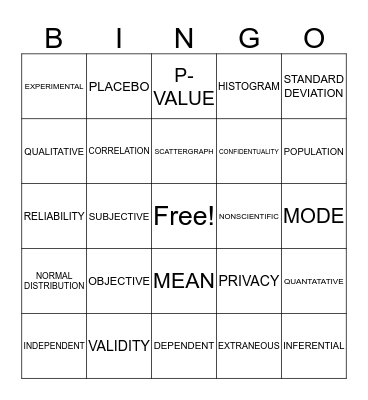RESEARCH METHODS Bingo Card