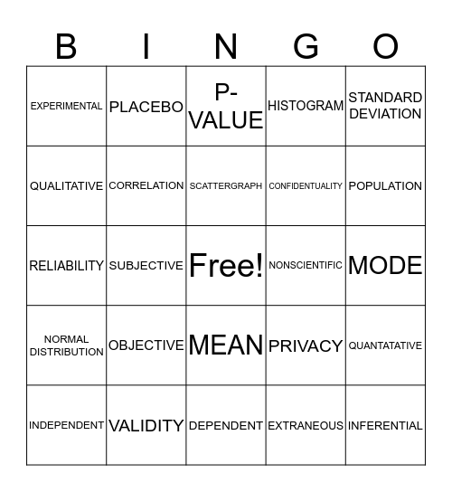 RESEARCH METHODS Bingo Card