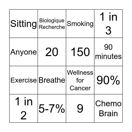 Wellness for Cancer MO Bingo Card