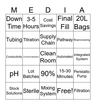 Media Prep Rules! Bingo Card