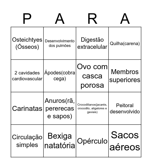 Bingo da biologia P.A.R.A Bingo Card