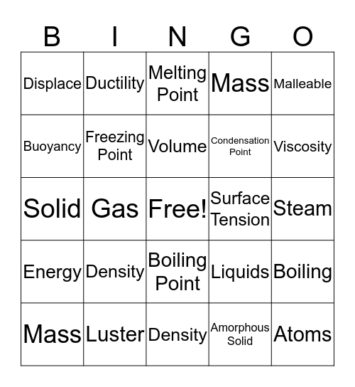 Chapters 1&2 Bingo Card