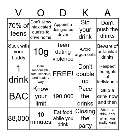 VODKA Bingo Card