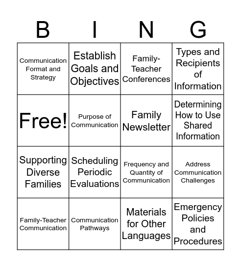 Chapter 4: Communicating with Families Bingo Card