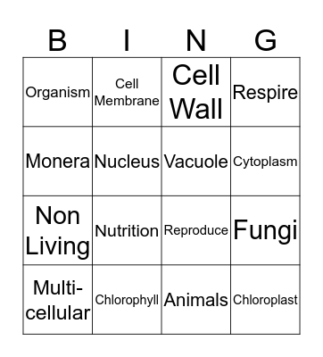 Its alive Bingo Card