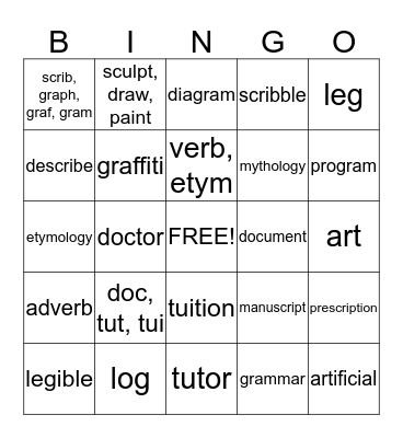 Chapter 8 Vocabulary - PEAK  Bingo Card