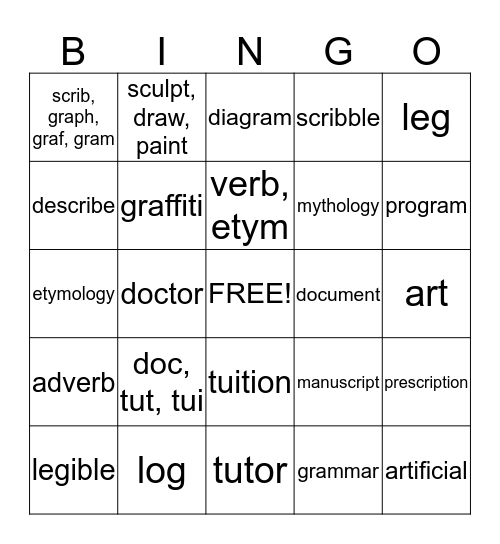 Chapter 8 Vocabulary - PEAK  Bingo Card