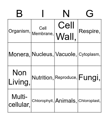 Its alive Bingo Card