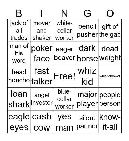 ORGANIZATION UNIT 4 Bingo Card