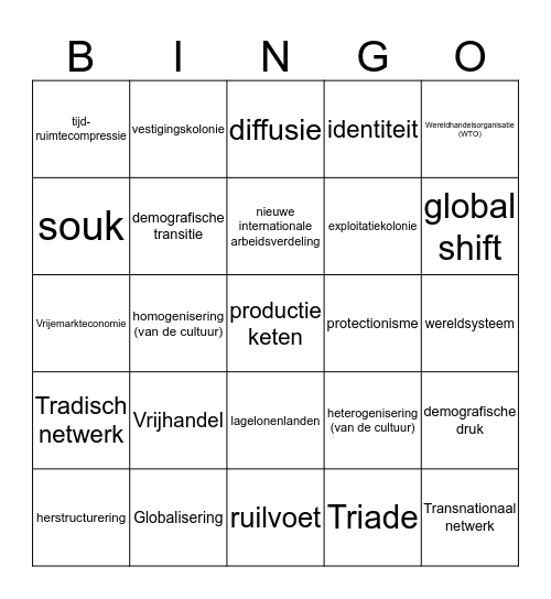 Begrippenbingo Globalisering Bingo Card