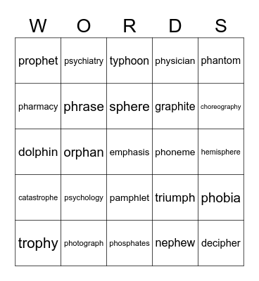 PH words Bingo Card