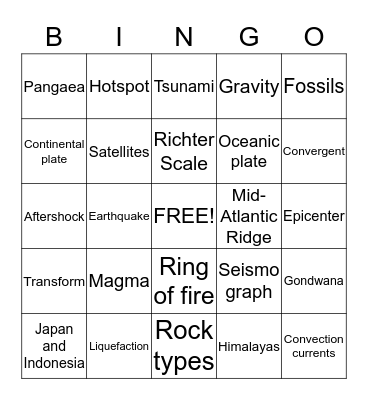 Year 10 - The Earth Bingo Card
