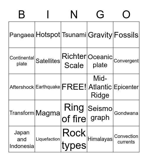 Year 10 - The Earth Bingo Card