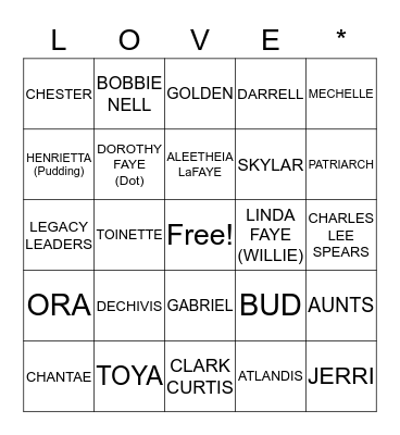 GABRIEL - SPEARS Bingo Card