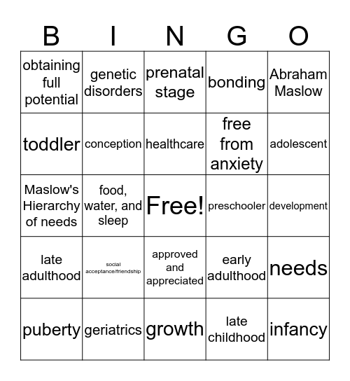 Human Growth and Development  Bingo Card