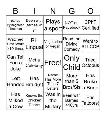 Pharmacy Week People Bingo  Bingo Card