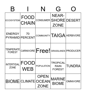 CH 4 ECOSYSTEM, COMMUNITIES, AND BIOMES Bingo Card
