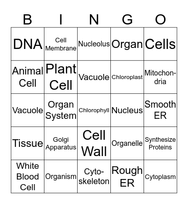 Cells / Organelles Bingo Card