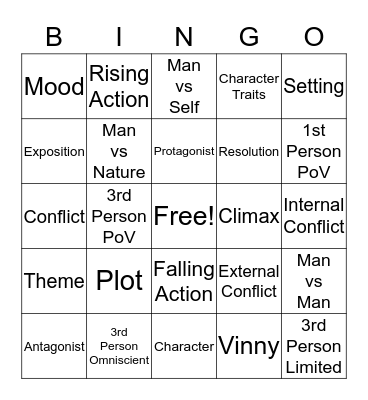 Plot - Theme Bingo Card