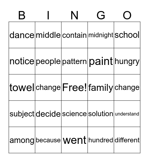 SIGHT WORD BINGO (5) Bingo Card