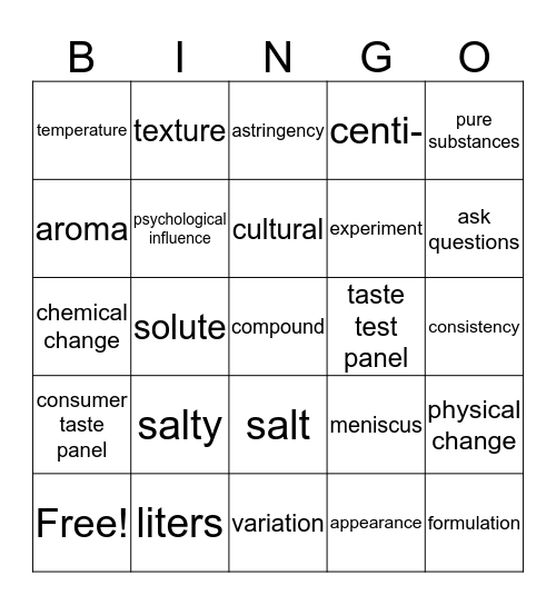FOOD SCIENCE TEST REVIEW Bingo Card