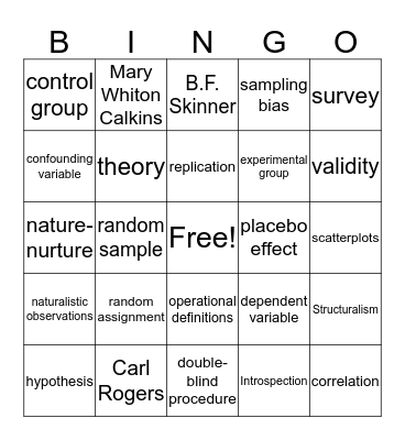 Psychology Bingo Card