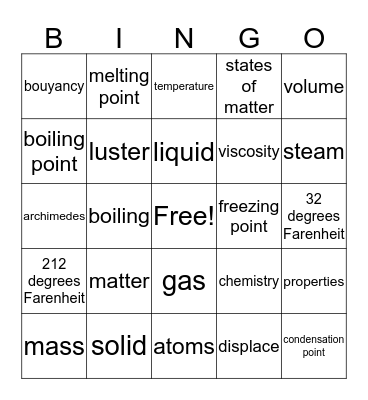 Matter Bingo Card