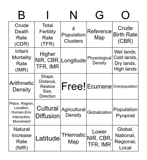 Human Geography Unit 1 Bingo Card