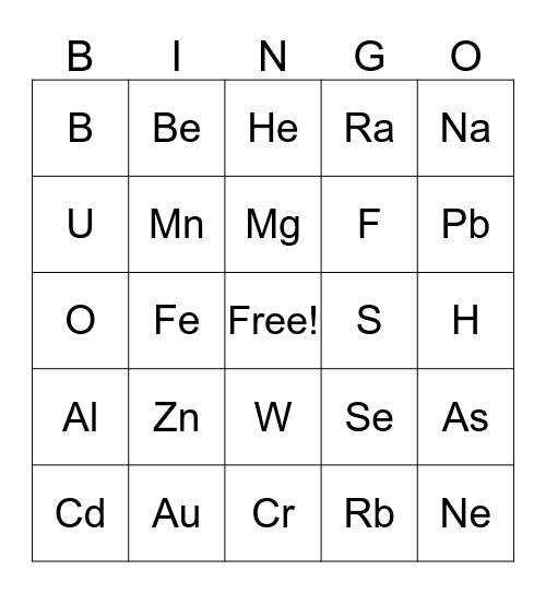 Periodic Table Bingo Card
