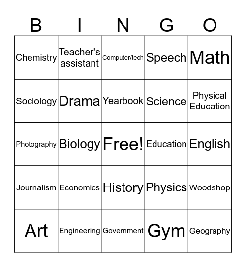 Barr-Master ASL Unit 5 Classes  Bingo Card