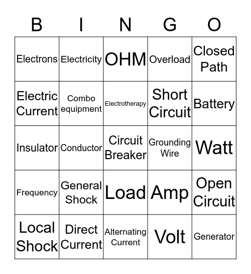 4.1 Electricity Bingo  Bingo Card