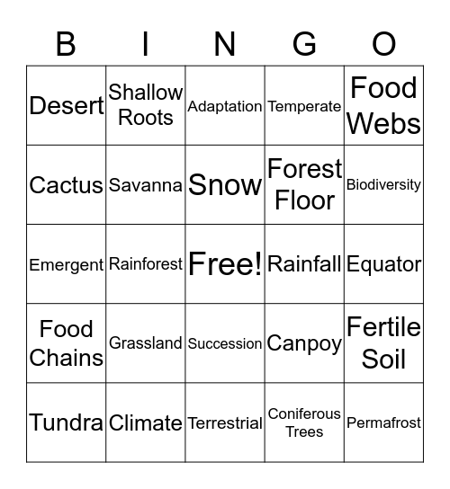 Terrestrial Biomes Bingo Card
