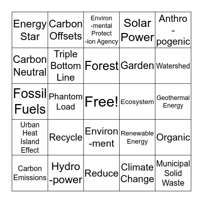 Sustainability Lingo Bingo Card