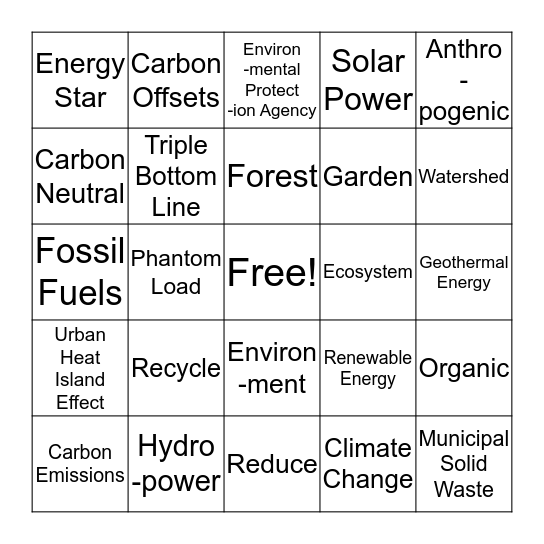 Sustainability Lingo Bingo Card