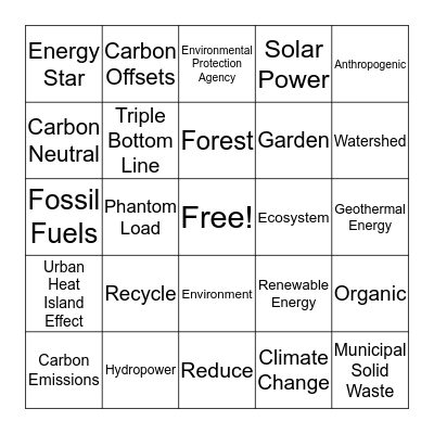 Sustainability Lingo Bingo Card
