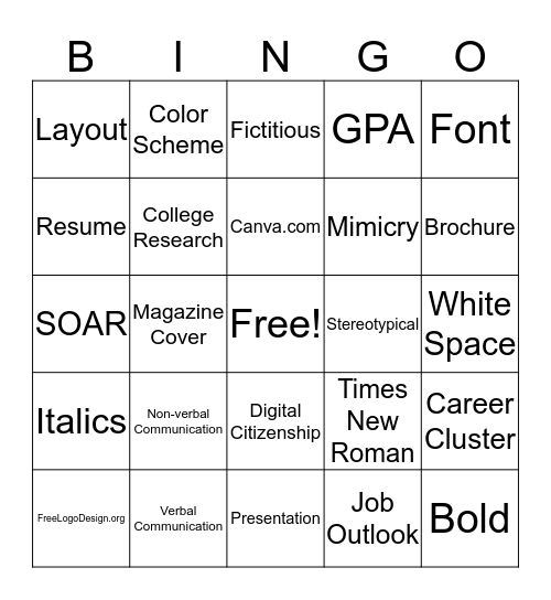 MEDIA ARTS 1ST 6 WEEKS - Bingo Card