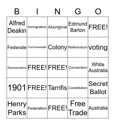 Australian Federation Bingo Card